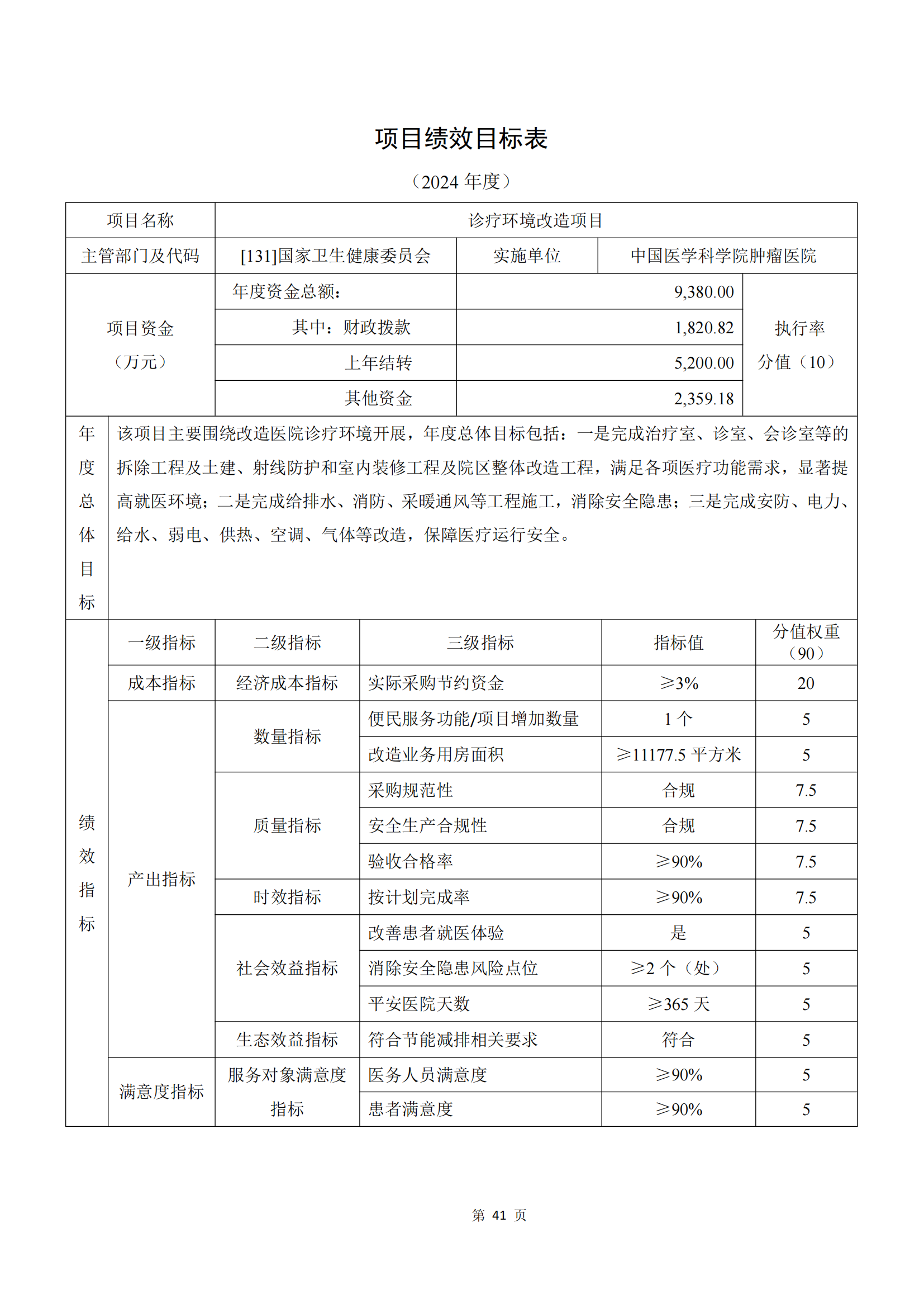 Beat365中文官方网站2024年部门预算公开文本_42.png