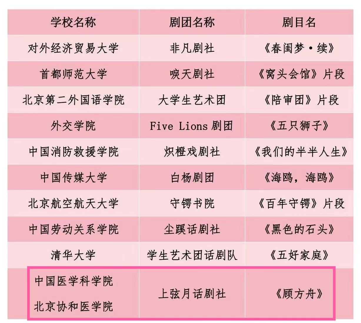 入选名单.jpg
