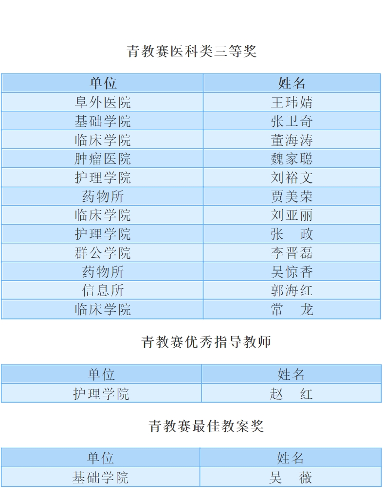 e7349a5650d942c1bf5771141cc80e35.jpg